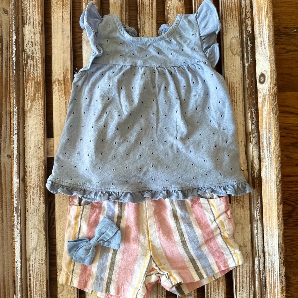 Spring/Summer Mini Capsule - Picture 4 of 6